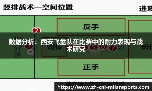 数据分析：西安飞盘队在比赛中的耐力表现与战术研究